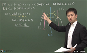 センター数学IA対策の授業1